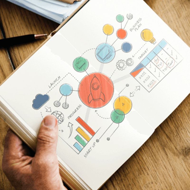  Conversion rate optimization